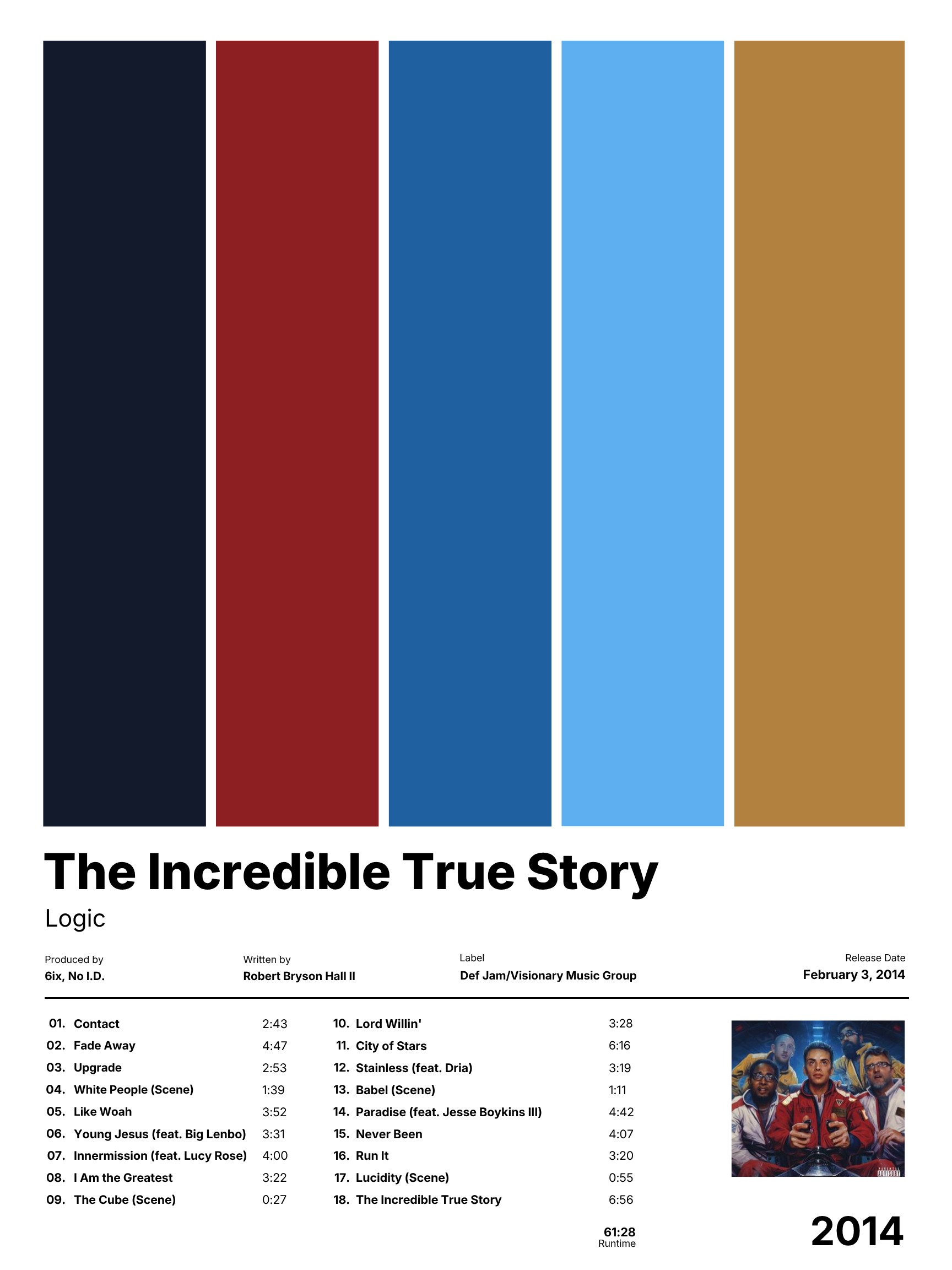 A Deconstructed poster for Logic's album The Incredible True Story, featuring five navy, red, blue, sky-blue, and ochre colour bars, album credits, an 18-track list, and the original cover art.
